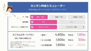 IIJmio-料金シミュレータ