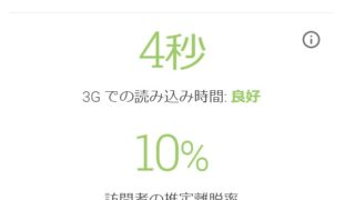 ConoHa WINGのサイトの表示速度