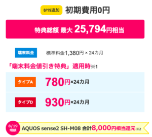 BIGLOBEモバイルの人気スマホ