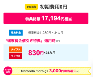 BIGLOBEモバイルのおすすめーmotog7
